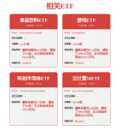 如《地下城取懦夫：发源》、《无尽冬